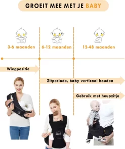 Deryan Pack Luxe Ergonomische Draagzak - Babydrager + Opbergvakjes - Zwart -Baby Comfort Outlet Winkel 1006x1200 5