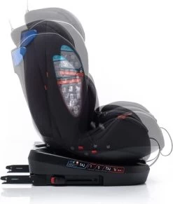 Babyauto Biro D FIX Black Group 0+ 1 2 3 - 0 Tot 36 Kg - Isofix 31 Babyauto Biro D FIX Black Group 0+ 1 2 3 - 0 Tot 36 Kg - Isofix -Baby Comfort Outlet Winkel 1018x1200