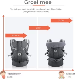 Deryan Meinkind Draagzak - Ergonomische Draagzak Vanaf Geboorte - Antraciet -Baby Comfort Outlet Winkel 1131x1200 1