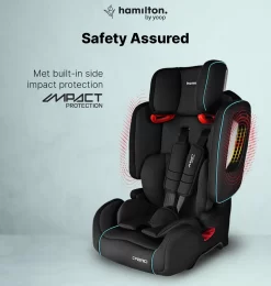 Hamilton By Yoop Cabrio Premium Opvouwbare Autostoel – Veilig, Comfortabel En Lichtgewicht Autozitje – Groep I, II, III Autostoeltje Voor 9 Maanden Tot 12 Jaar – Neon Blauw – ISOFIX Kliksysteem - 1e Opvouwbare Autostoel Ter Wereld - Zwart/Neon Blauw -Baby Comfort Outlet Winkel 1139x1200 7