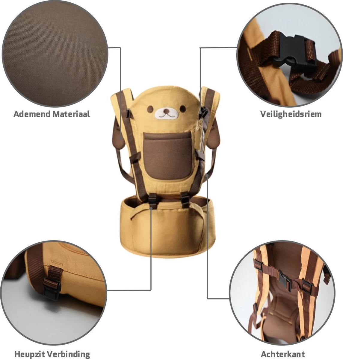 Baby Draagzak - Buik/Rug Babydrager Met Zacht Zitje (0-36 Maanden) - Bruine Beer 2 Baby Draagzak - Buik/Rug Babydrager Met Zacht Zitje (0-36 Maanden) - Bruine Beer - Afbeelding 2