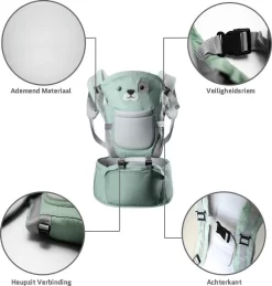 Baby Draagzak - Buik/Rug Babydrager Met Zacht Zitje (0-36 Maanden) - Groene Beer -Baby Comfort Outlet Winkel 1145x1200 2