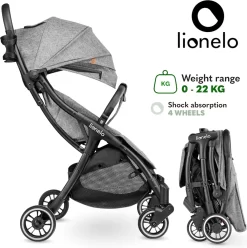Lionelo Buggy Julie One - Kinderwagen Premium - Automatisch Opvouwen - Wandelwagen Tot 22 Kg - Comfortabele Zitje -Baby Comfort Outlet Winkel 1197x1200 2