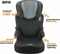 Disney - Autostoel BEFIX FIRST - Groep 2 En 3 - Van 15 Tot 36 Kg - ANWB "Goed Getest" - MINNIE MOUSE 24 Disney - Autostoel BEFIX FIRST - Groep 2 En 3 - Van 15 Tot 36 Kg - ANWB "Goed Getest" - MINNIE MOUSE -Baby Comfort Outlet Winkel 1200x1090