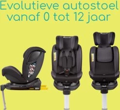 Bebeconfort Evolvefix Autostoeltje - 360° Draaibaar - Night Grey -Baby Comfort Outlet Winkel 1200x1108