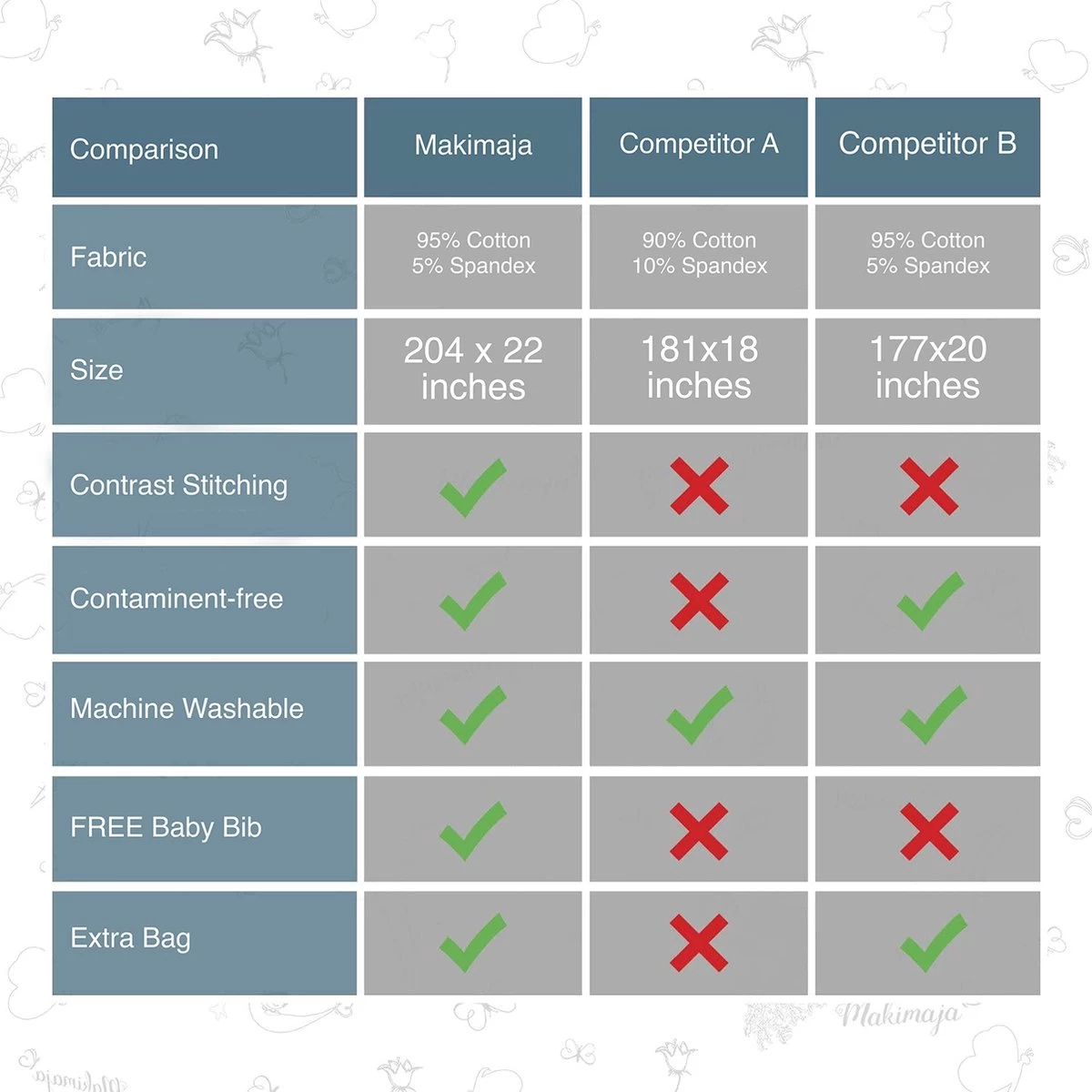 Makimaja Baby Sling - Roze - Hoge Kwaliteit 100% Natuurlijk Katoen Baby Sling - Baby Sling Pasgeborene En Baby's Tot 15 Kg - Plus Inclusief: Baby Slabbetje 6 Makimaja Baby Sling - Roze - Hoge Kwaliteit 100% Natuurlijk Katoen Baby Sling - Baby Sling Pasgeborene En Baby's Tot 15 Kg - Plus Inclusief: Baby Slabbetje - Afbeelding 6