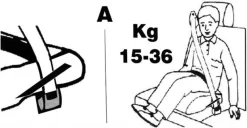 Universele Auto Zitverhoger - Stoelverhoger - Kinderzitje - Autozitje - Rood -Baby Comfort Outlet Winkel 1200x622 1