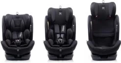 Babyauto Biro D FIX Black Group 0+ 1 2 3 - 0 Tot 36 Kg - Isofix 22 Babyauto Biro D FIX Black Group 0+ 1 2 3 - 0 Tot 36 Kg - Isofix -Baby Comfort Outlet Winkel 1200x626