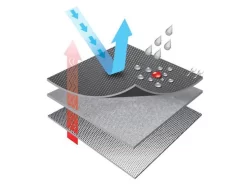 Lionelo Luuk - Stoelverhoging - Voorgevormde Vorm - Zachte Spons Gebruikt In De Zitting - Extra Bevestigingsriem -Baby Comfort Outlet Winkel 1200x900 6