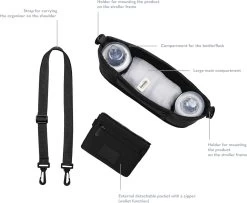 Lionelo Little Cube - Buggy Organizers - Twee Vakken Voor Flessen - Eenvoudig Te Reinigen - Universeel Design -Baby Comfort Outlet Winkel 1200x987 2