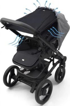 Dooky Universal Cover Zonnescherm Kinderwagen - Uni Zwart -Baby Comfort Outlet Winkel 804x1200 6